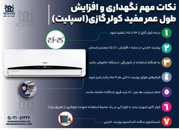نکات مهم نگهداری و افزایش بازدهی کولرگازی بلومبرگ Blomberg 